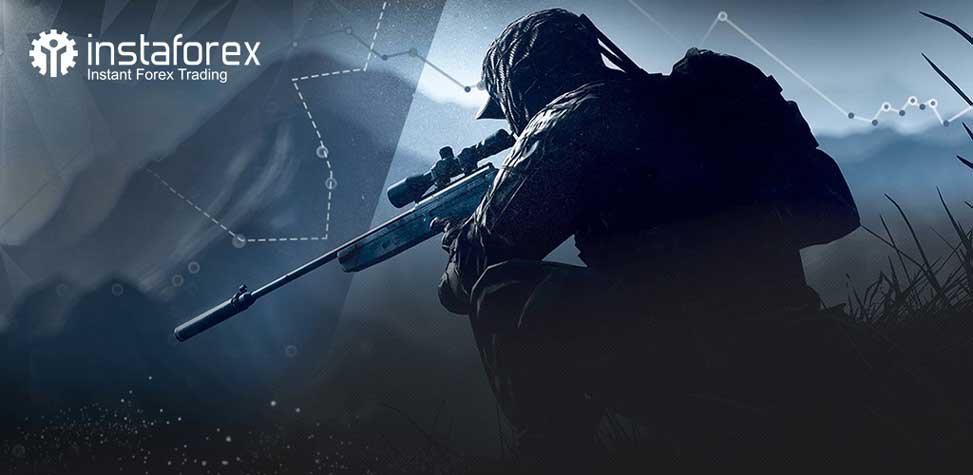 instaforex contest forex sniper