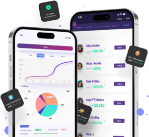 Copy Trading