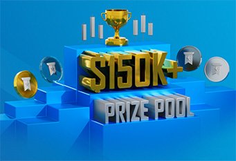 Trading Challenge, Win $150K prizes – Windsor Brokers