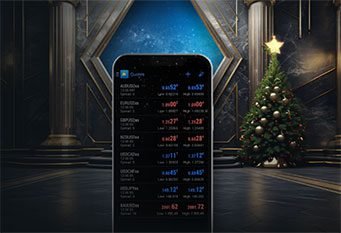 VIP Christmas Promo – 4XC