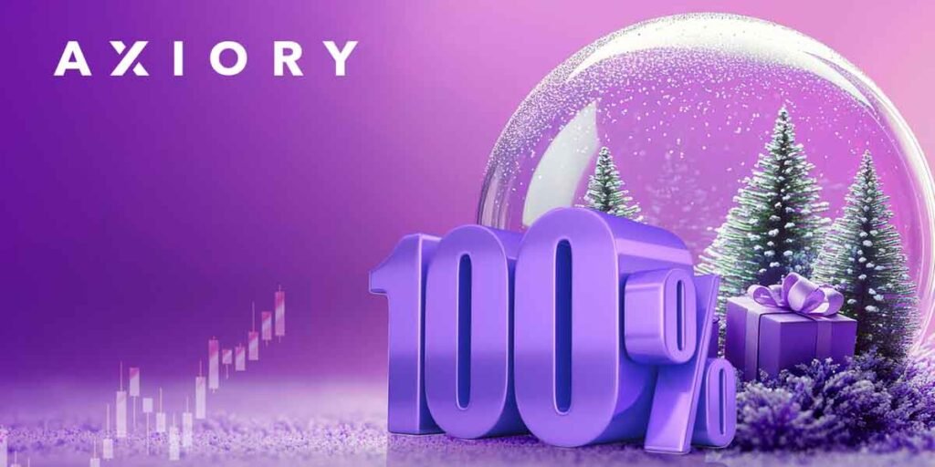 axiory Re Deposit