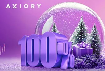 15th Anniversary Offer, 100% Tradable Bonus – Axiory