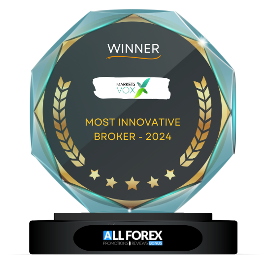 Most Innovative Broker - MarketsVox