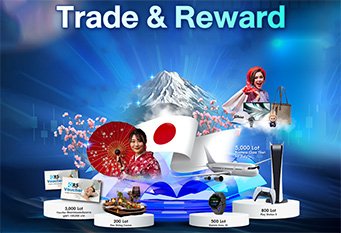 Trade To Win, Rewards Prizes – QRS Global