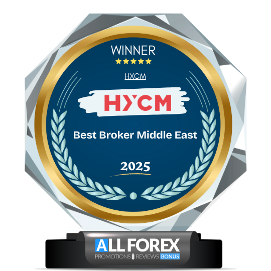 Best Broker Middle East - HYCM